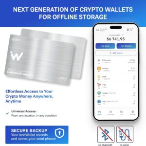 Crypto Wallet – Metal Design – Pack of 2 – Increase Your Security – Seed Phrase Storage